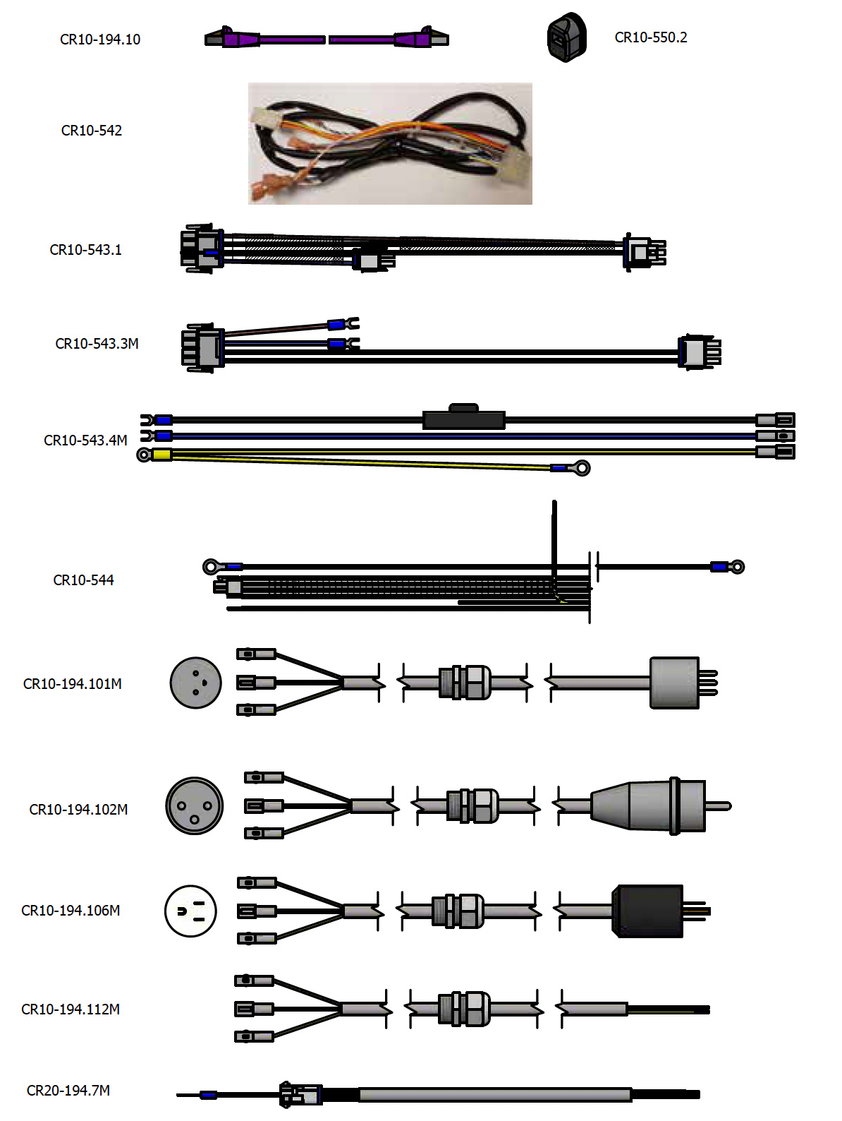 Varimixer KODIAK10 - Spare Parts - electric components 01