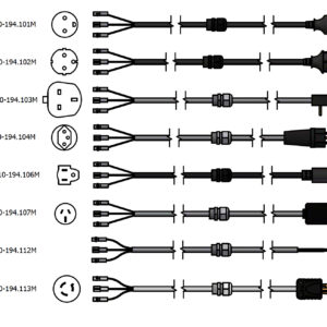 Varimixer KODIAK20 - Spare Parts - electric components 01