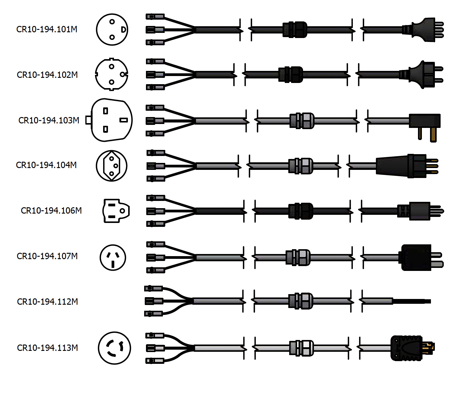 Varimixer KODIAK20 - Spare Parts - electric components 01