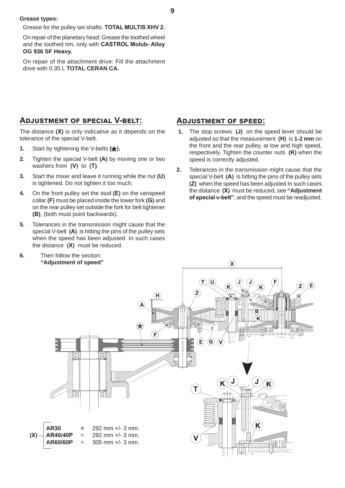 Special V-belt and speed adjustment technical drawing