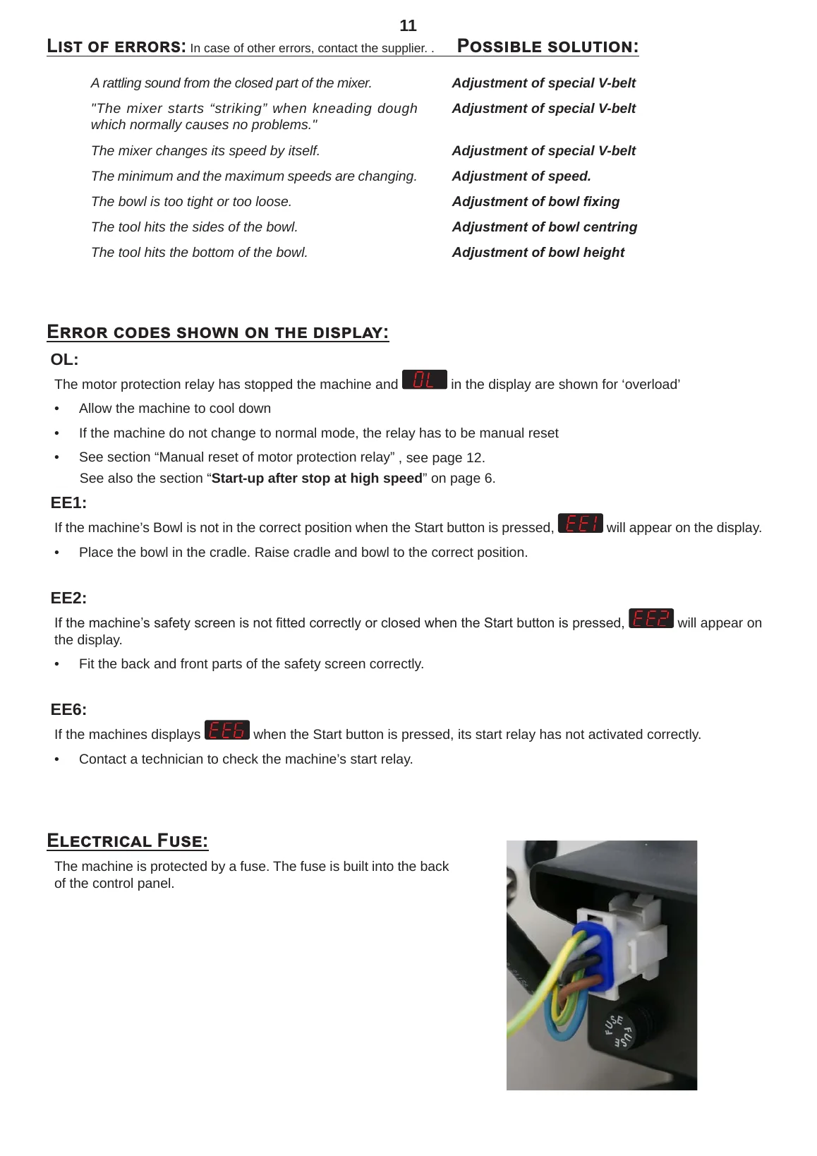 Error list, display codes and electrical fuse location