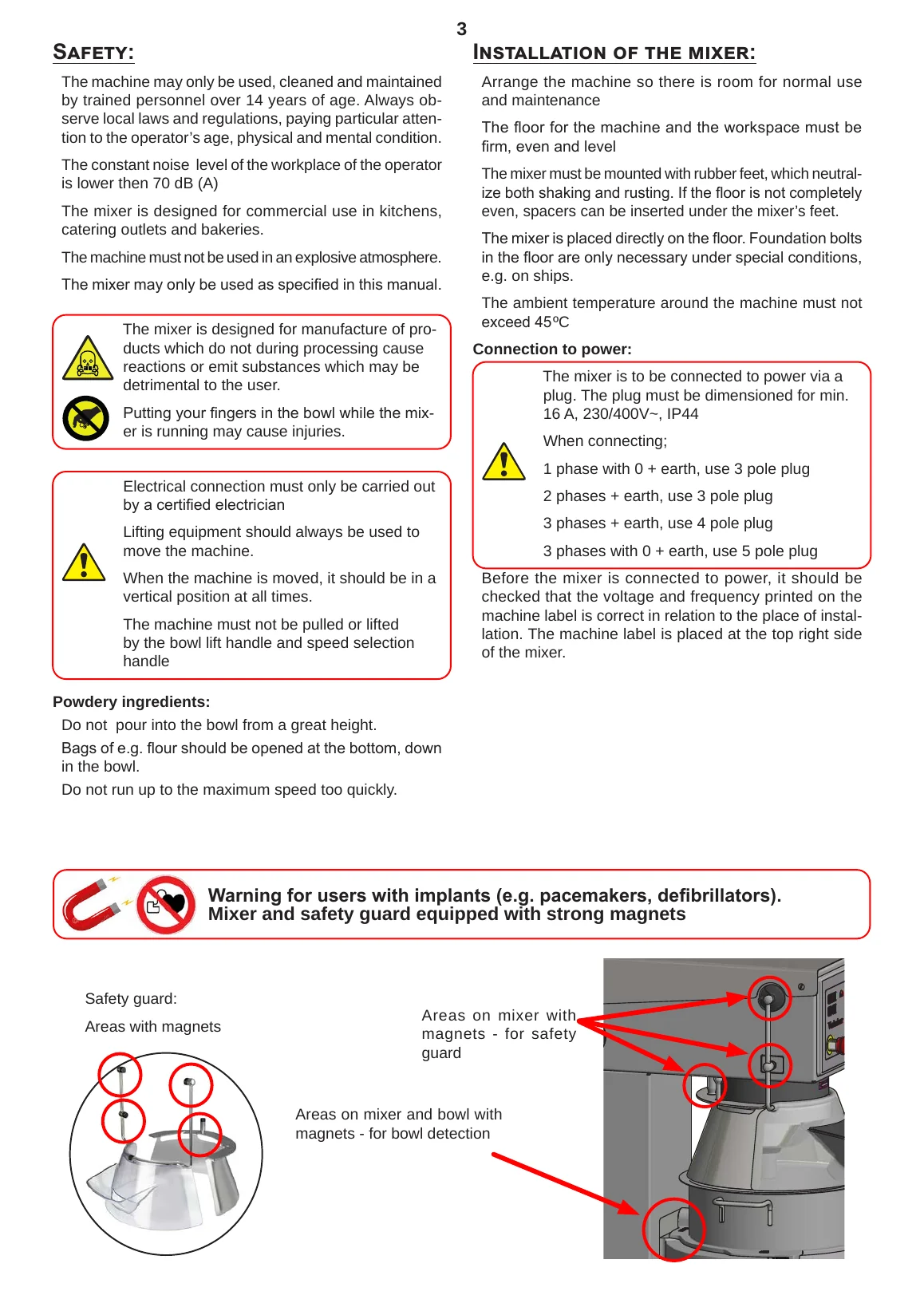 Safety, installation and magnet location illustrations from the source manual