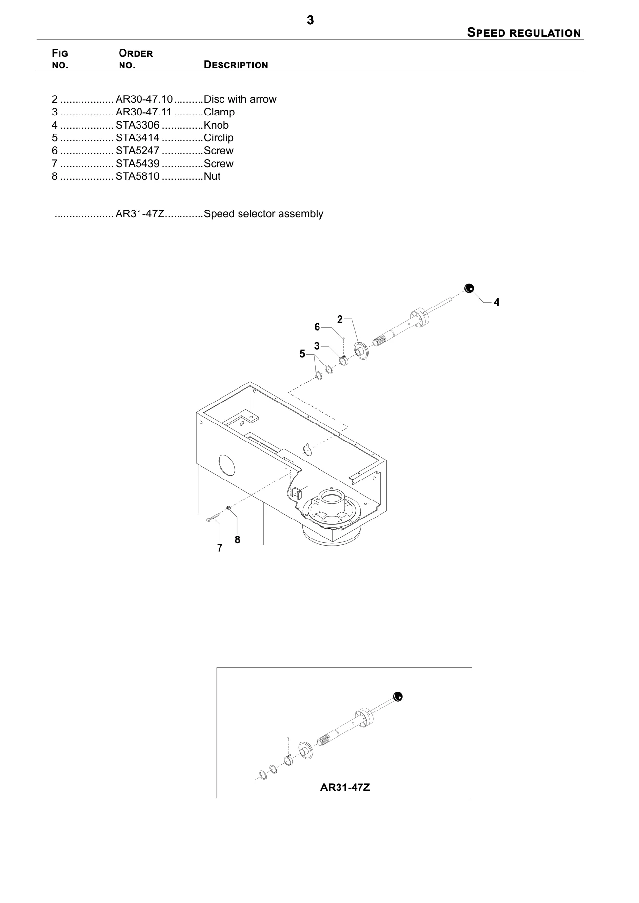 Exploded spare-parts diagram for speed regulation on the Varimixer AR40 VL-1